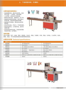 智能化浪潮 五金件包裝機與螺絲自動包裝機如何重塑家具家電行業